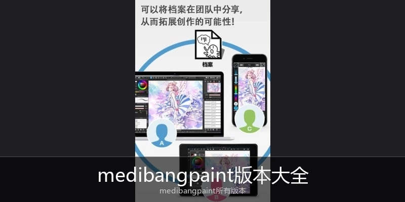 medibangpaint版本大全