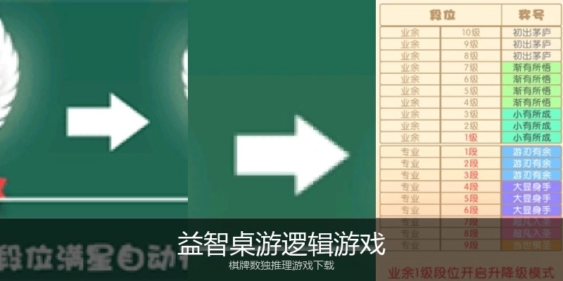 益智桌游逻辑游戏