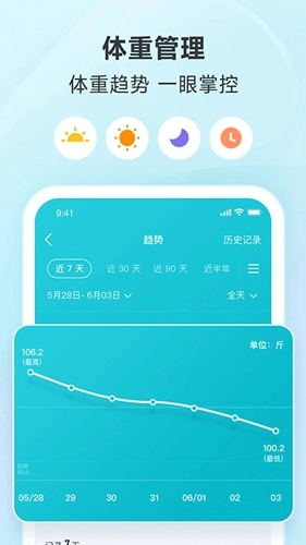好轻体脂秤截图2