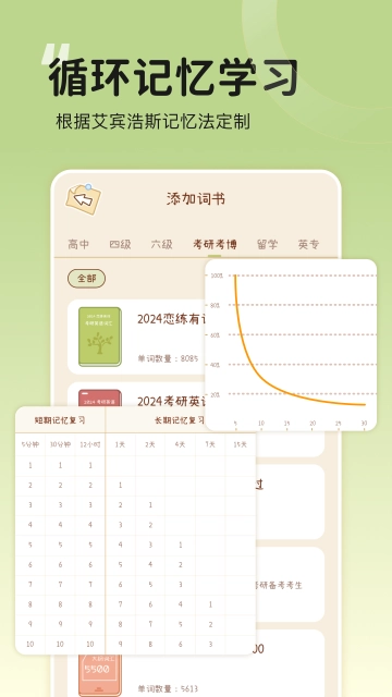 奶酪单词安装5
