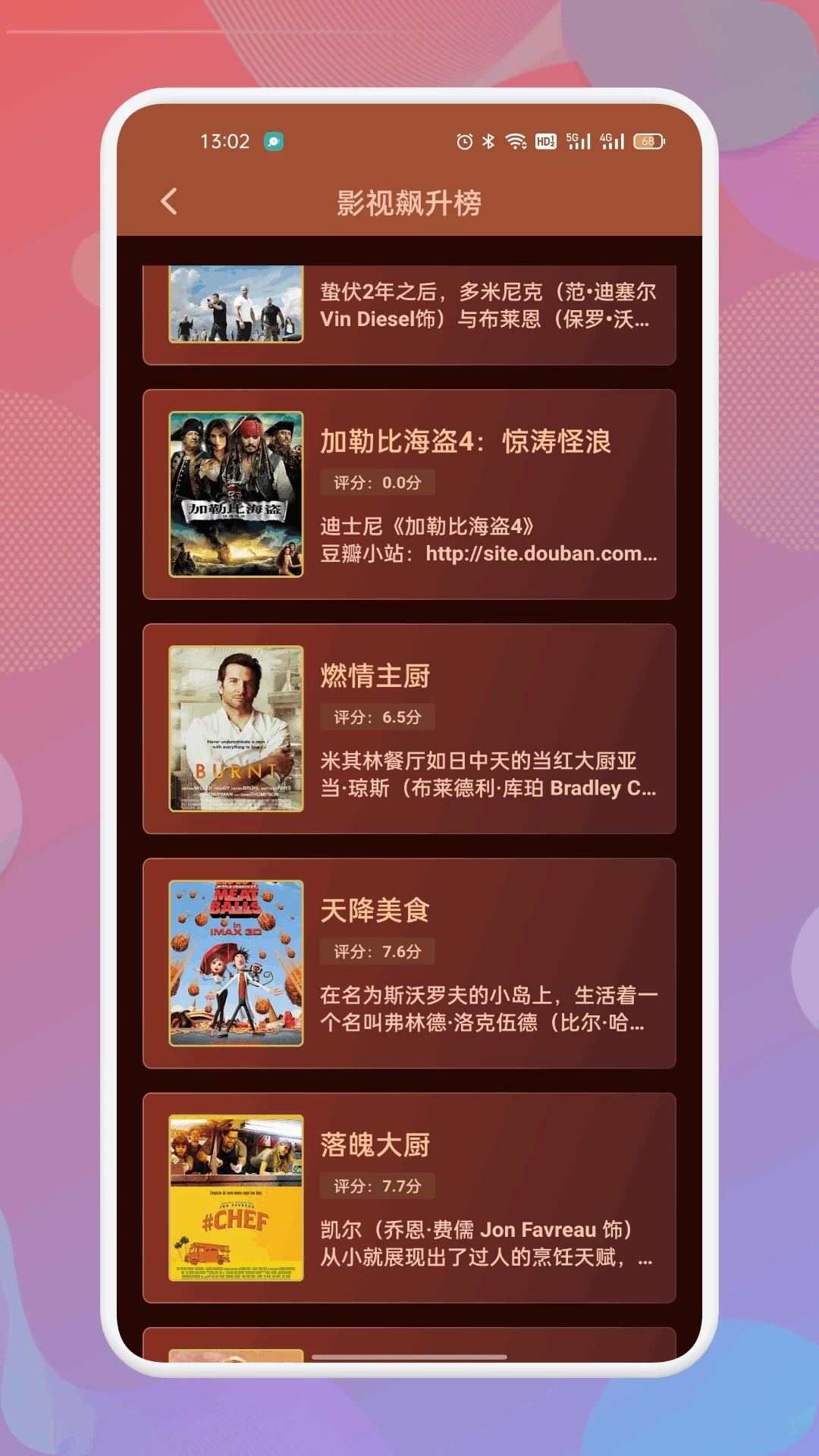 南瓜影视大全免费追剧截图