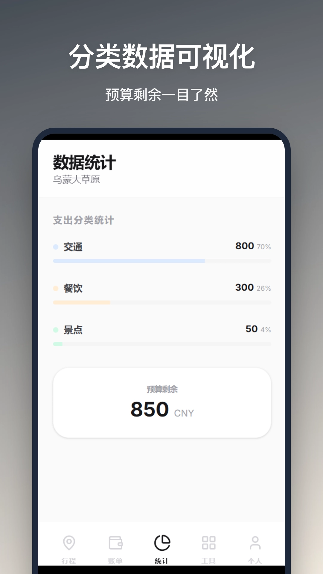 旅行记账最新版截图