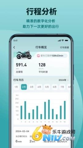 凯越机车1