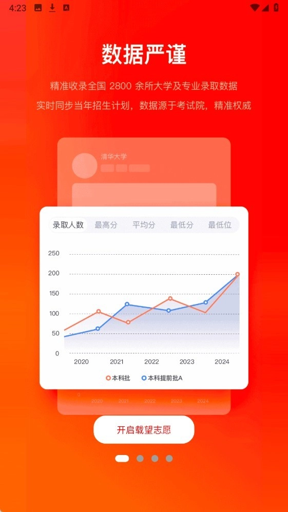 载望志愿4