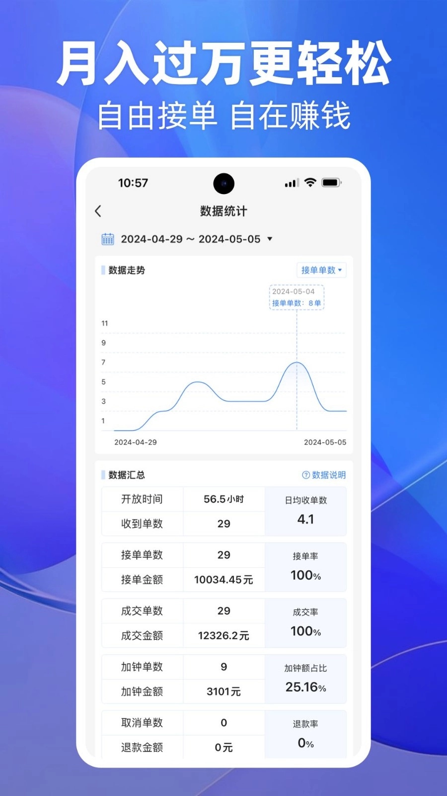 上单截图0