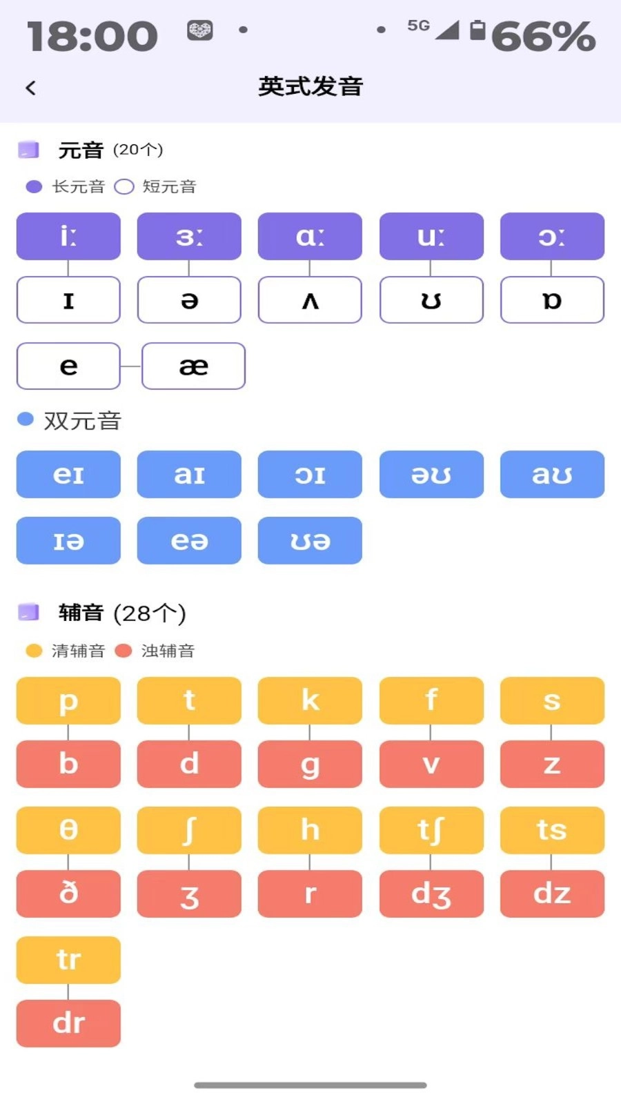 巧拼记单词截图1