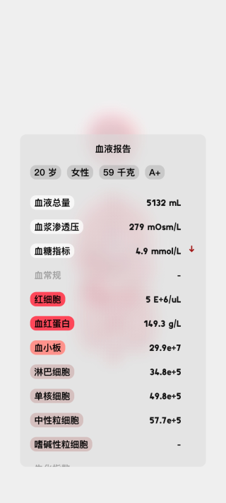 生命life汉化版3