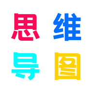 思维导图极简