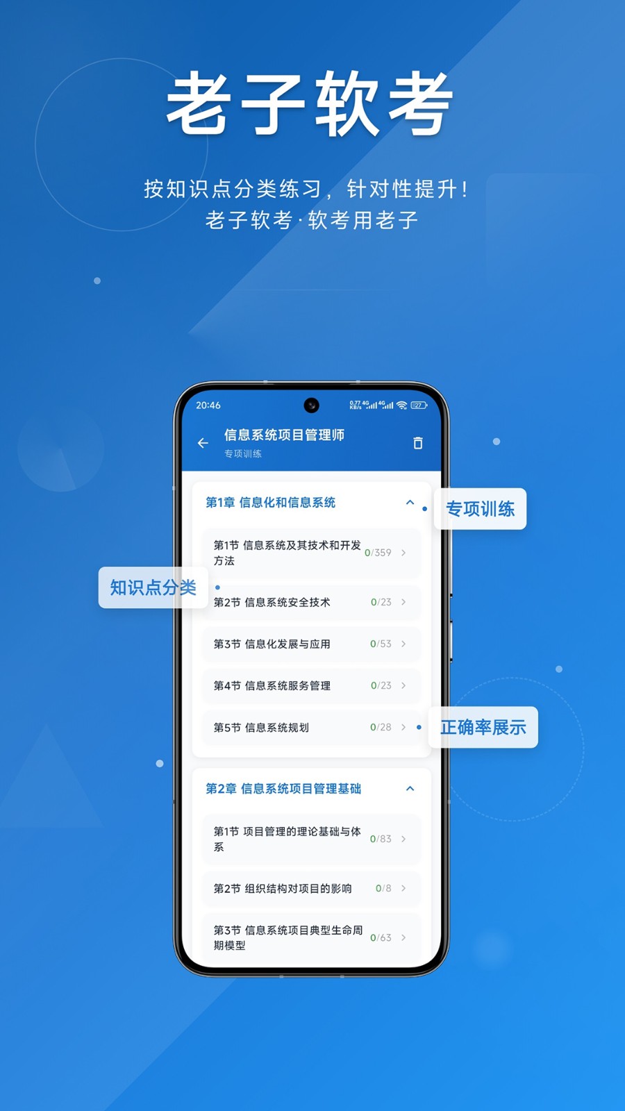 老子软考4
