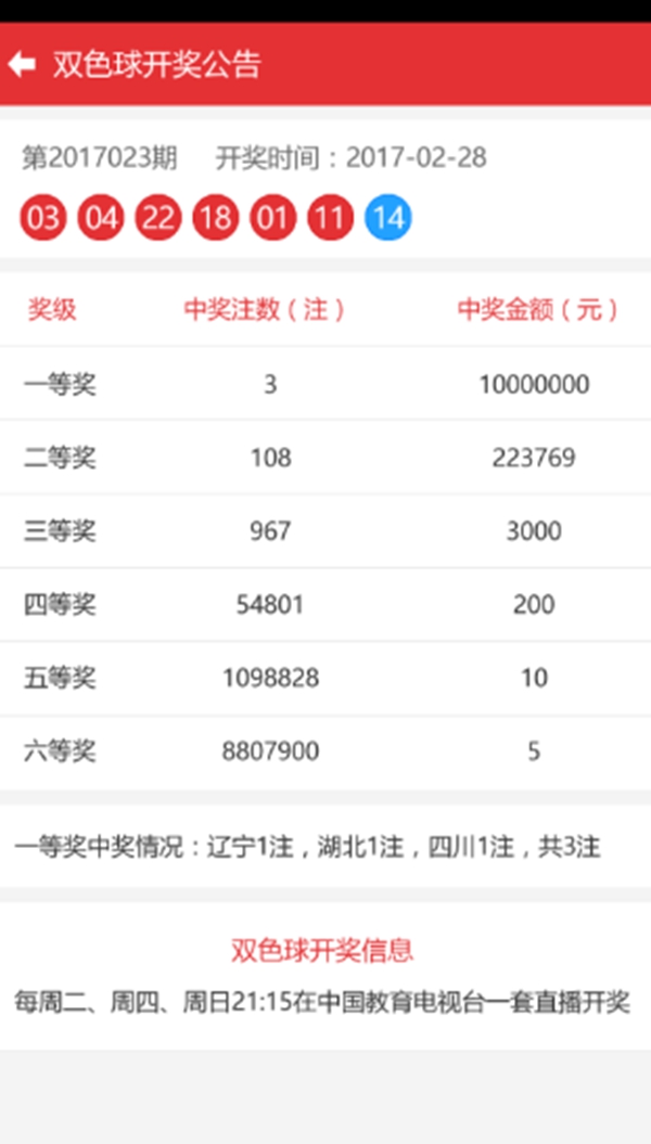 东方61走势图截图1