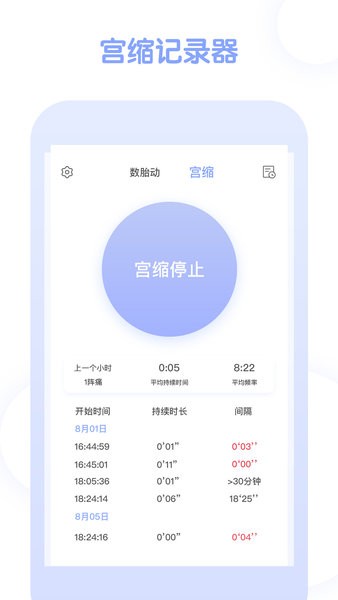 孕期管家4
