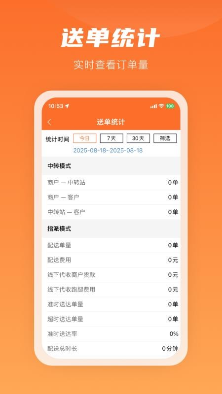 咻咻易达骑手3