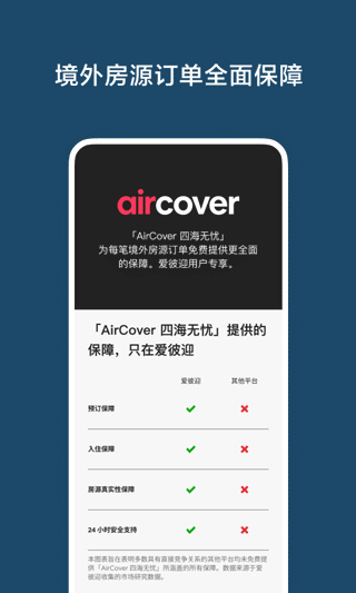 爱彼迎民宿1