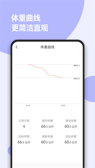 减肥小助手2