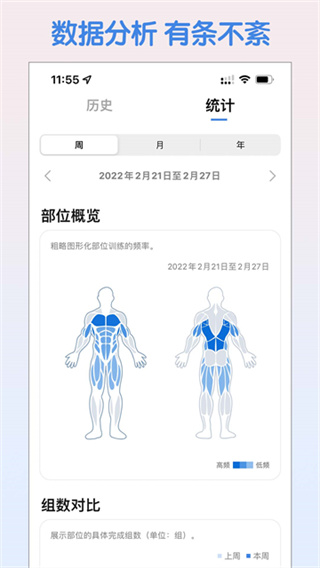 训记3