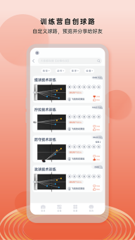 庞伯特乒乓2