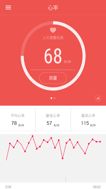 iband截图1