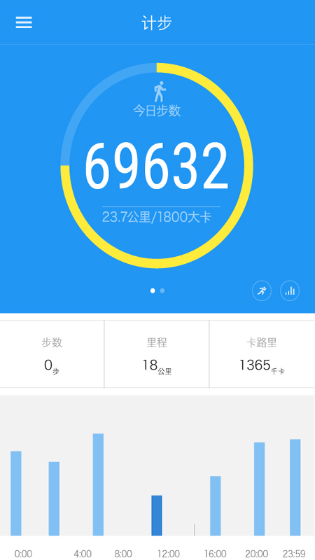 iband截图0