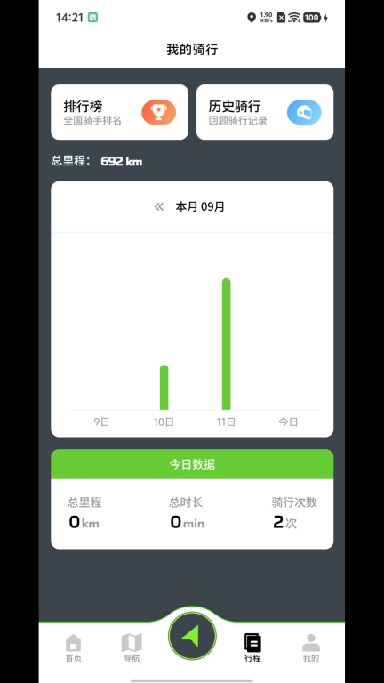 川崎摩托Rideology截图0