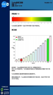 Vocable正版4