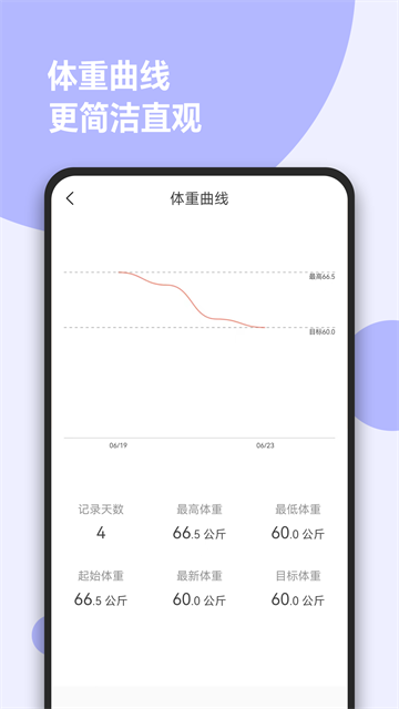 减肥小助手安卓版最新版截图1