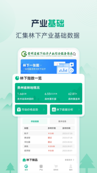 贵州省林下经济产业综合服务体系1
