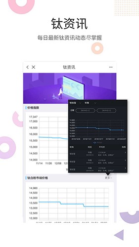 涂多多最新版截图2