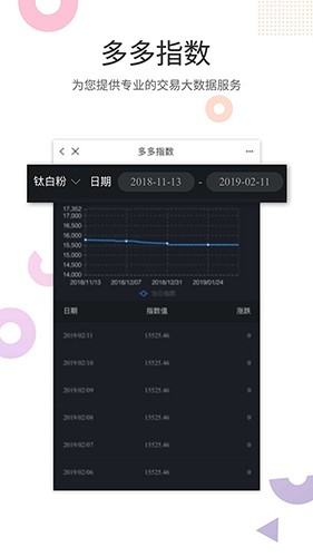 涂多多最新版截图1