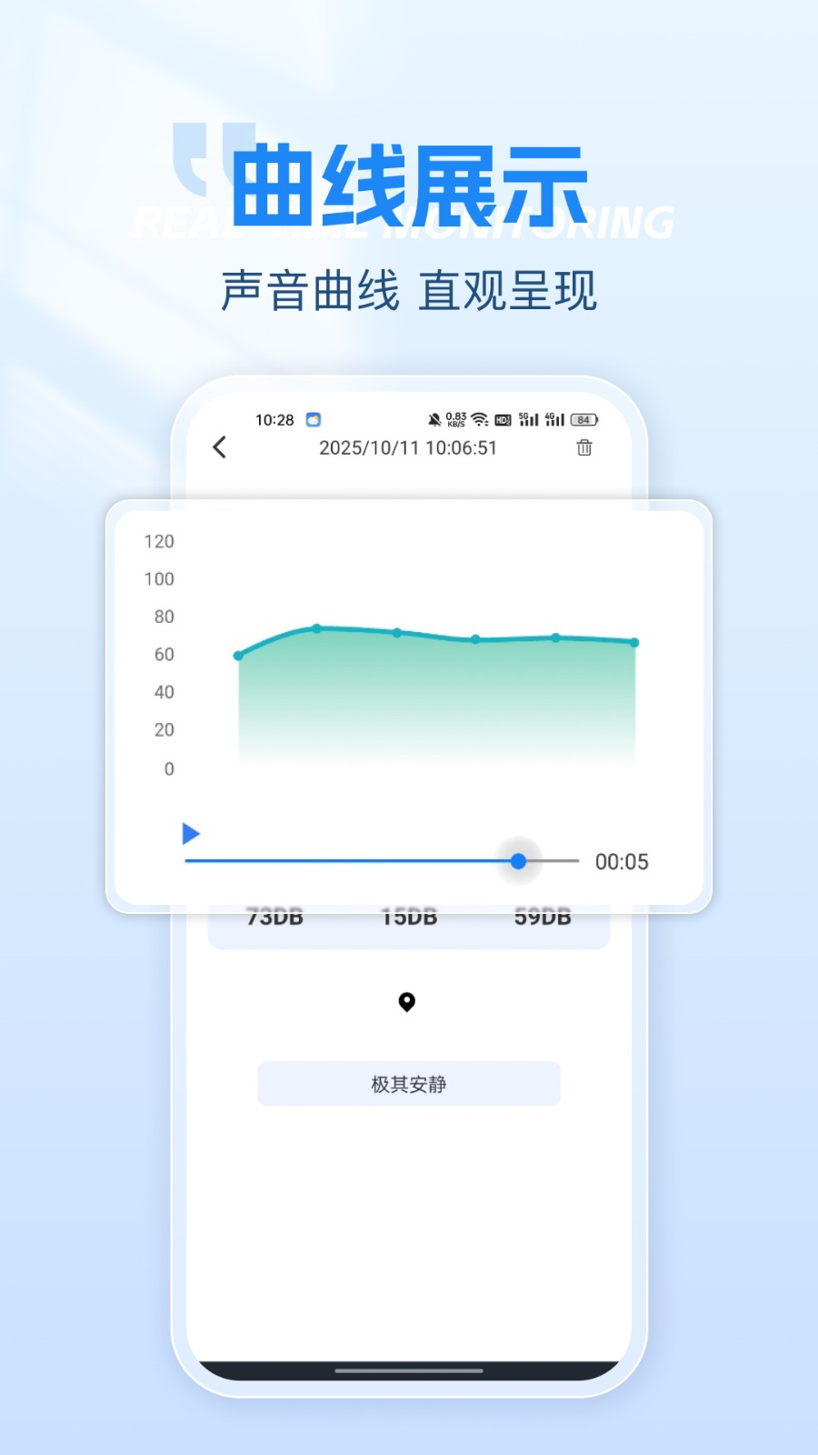 测噪音分贝仪截图3