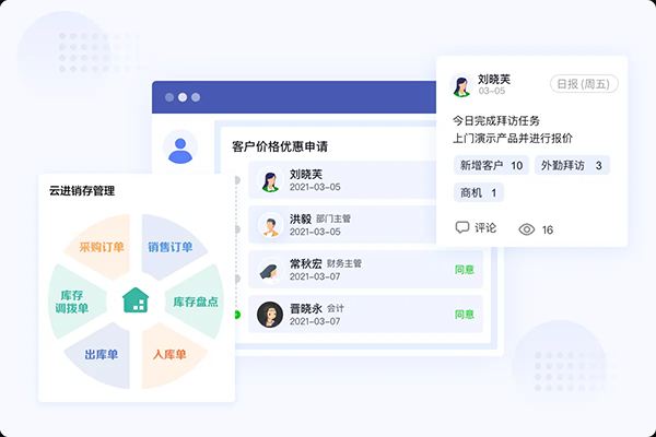口袋助理高效业务协同功能展示图