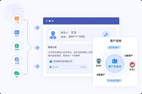口袋助理精细化管理客户功能展示图