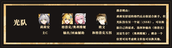 辉烬光队阵容展示图