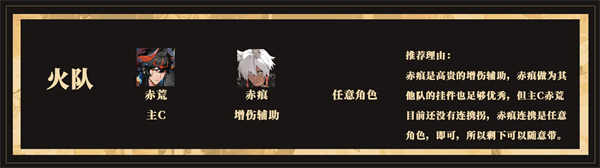 辉烬火队阵容展示图