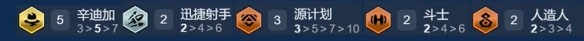 迪加诺克阵容展示