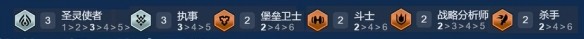 执事95阵容展示