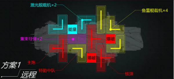 光辉云雀级远程高伤武器装配示意图