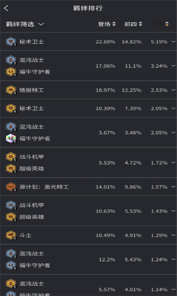 兔小铲手机版图1